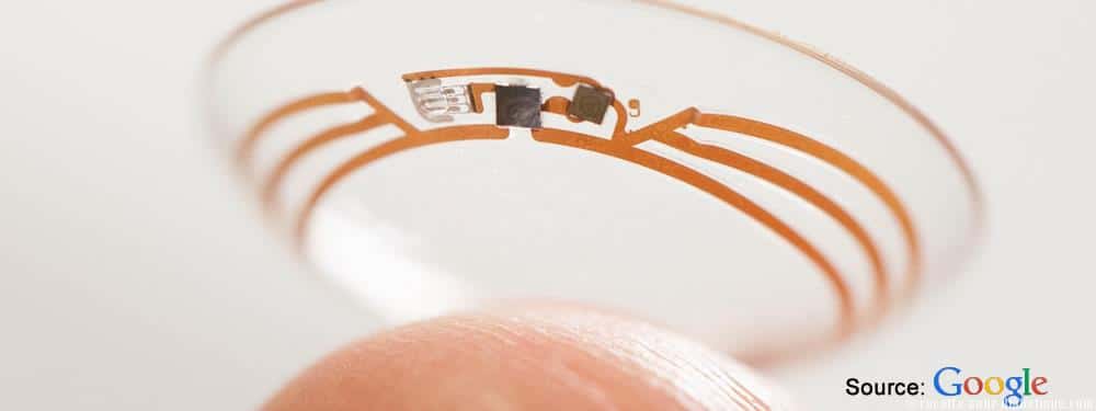 lentilles-smart-content-lens