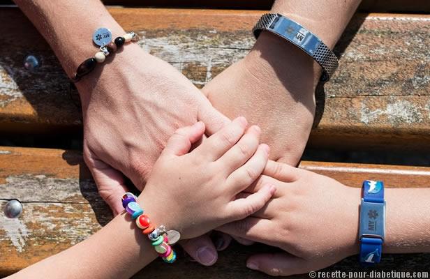 bracelets-identification