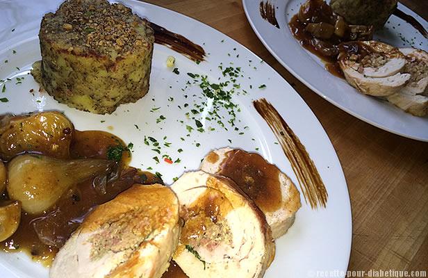 supreme-dinde-champignons