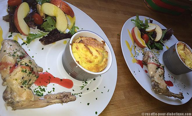 lapin-confit
