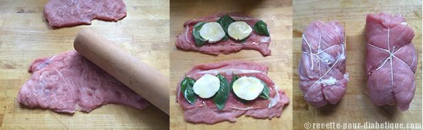 preparation-escalopes