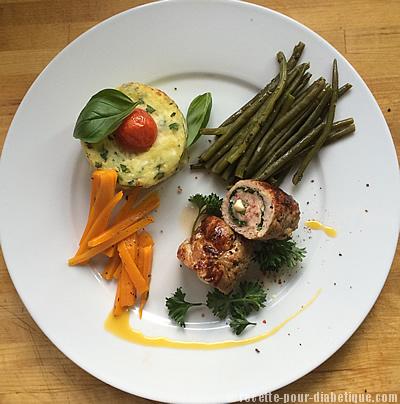 Saltimbocca alla romana