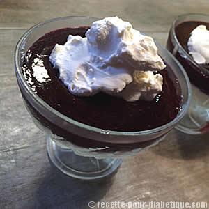 Panna cotta aux fruits rouges