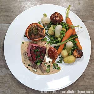Magret de Canard aux Cèpes et sa Jardinière Gourmande