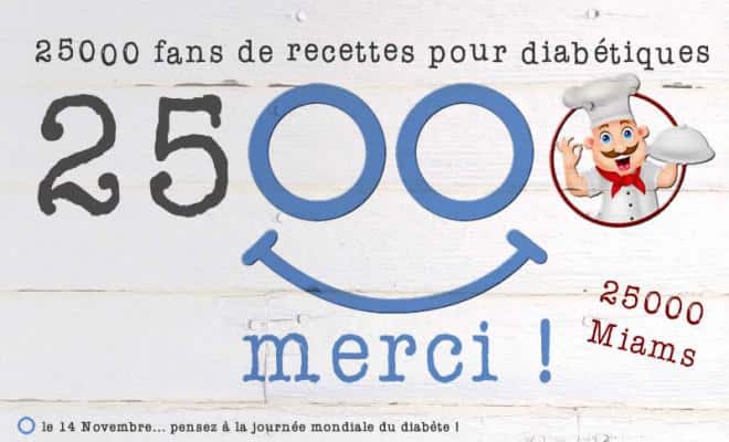 25000