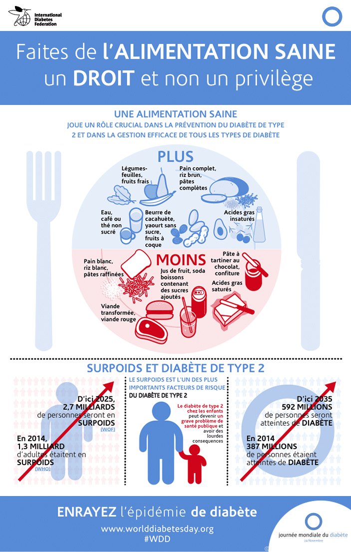 alimentation-saine