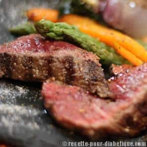 Boeuf Wagyu aux légumes grillés