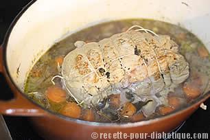 Veau de la Pentecôte: Rôti à la Cocotte