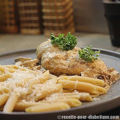 Suprême de Poulet Champignons et Saint-Moret