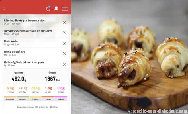 test-nutritab