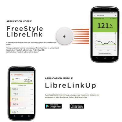 freestylelibre sur Iphone