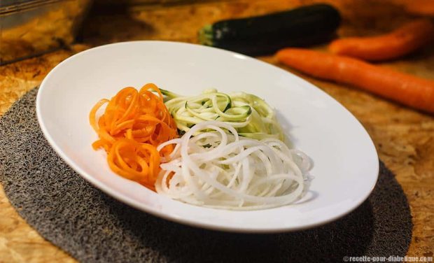 Spaghetti ou Tagliatelle ... de légumes !