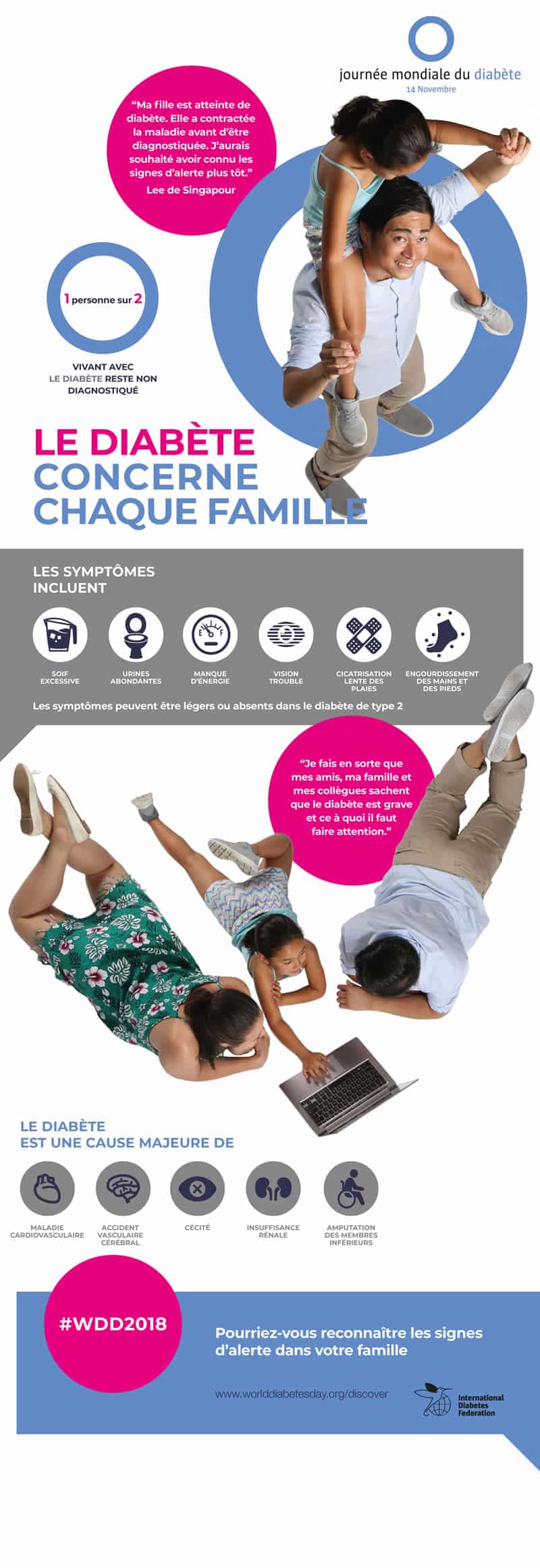 WDD18-infographic-discover-FR