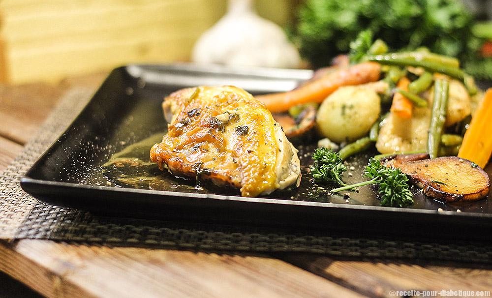 Suprême de Poulet jaune aux Cèpes
