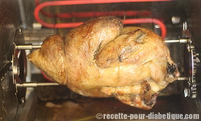 Pintade à la Broche au Romarin
