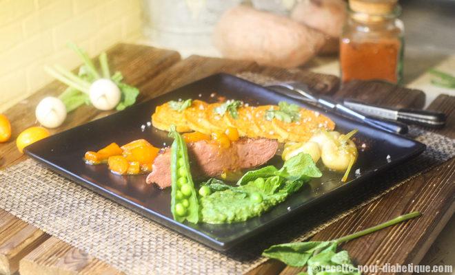 magret de canard