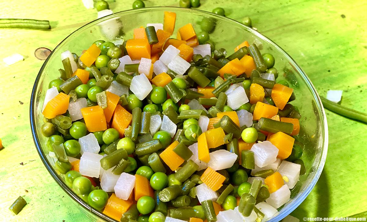 Sauce Pour Macédoine De Légume Sans Mayonnaise www.recette-pour-diabetique.com