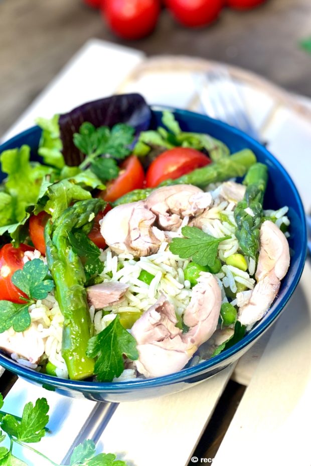 recette anti gaspi poulet riz