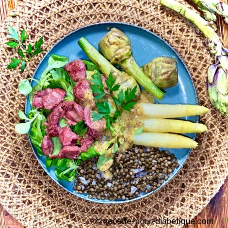Salade gourmande aux Gésiers et Artichauts