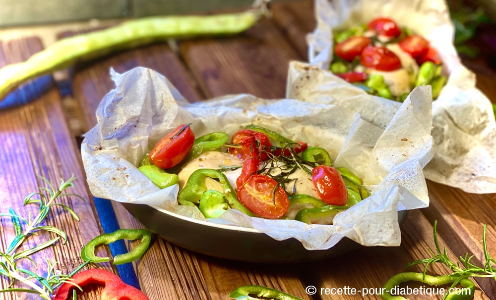 Recette Filet De Poulet En Papillote Au Four – NKSQU