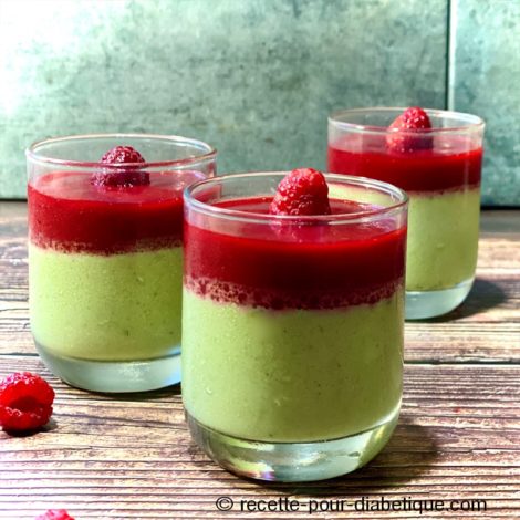 Panna Cotta Thé Matcha et Framboises