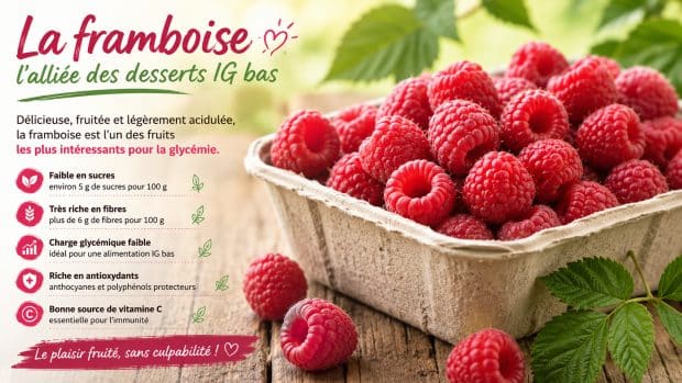 la framboise